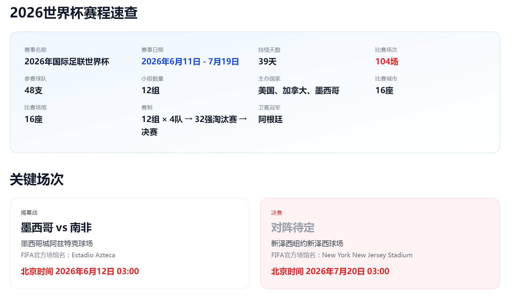 2026世界杯赛程时间表｜104场比赛北京时间完整一览