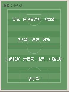 1962年智利世界杯,第7届国际足联世界杯