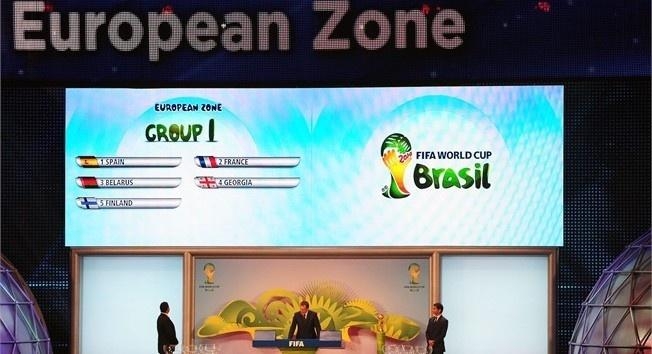 2014年巴西世界杯足球赛,第20届世界杯